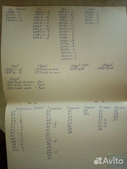 Коллекционные монеты