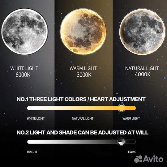 Настенный светильник «Луна»