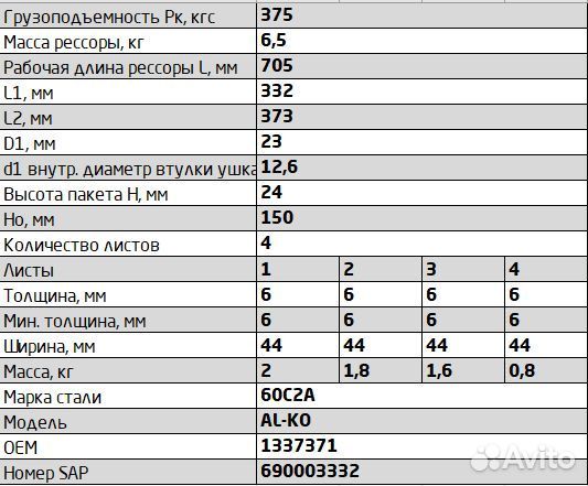 Рессора на прицеп для легкового авто