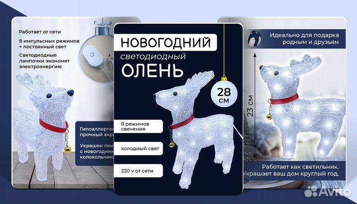 Карточки/инфографика для маркетплейсов