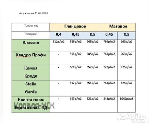 Металлочерепица grand line