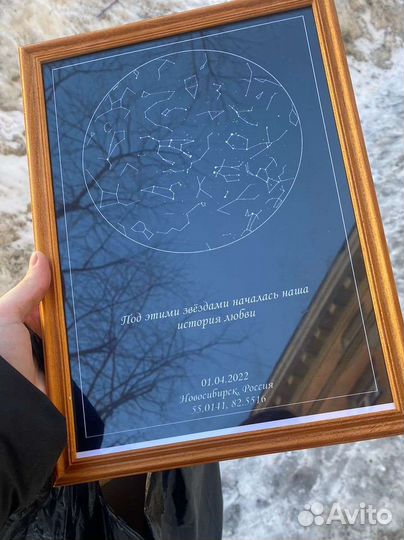 Карта звёздного неба