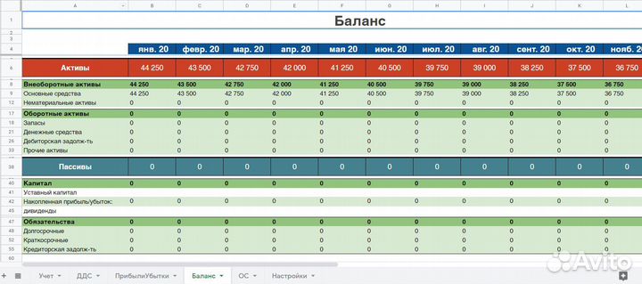 Управленческий учет и отчетность в Excel и Google