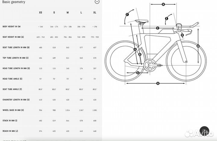 Canyon Speedmax CF 8 disc, новые, все размеры