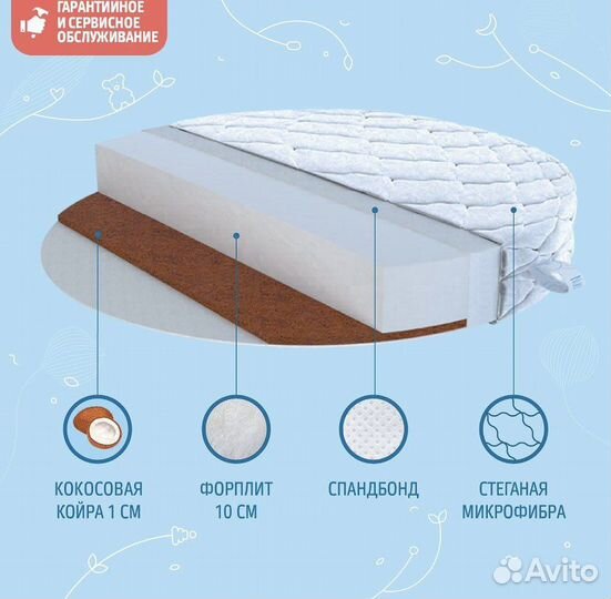 Матрасы детские круглы 65*65 и овальный 125*75