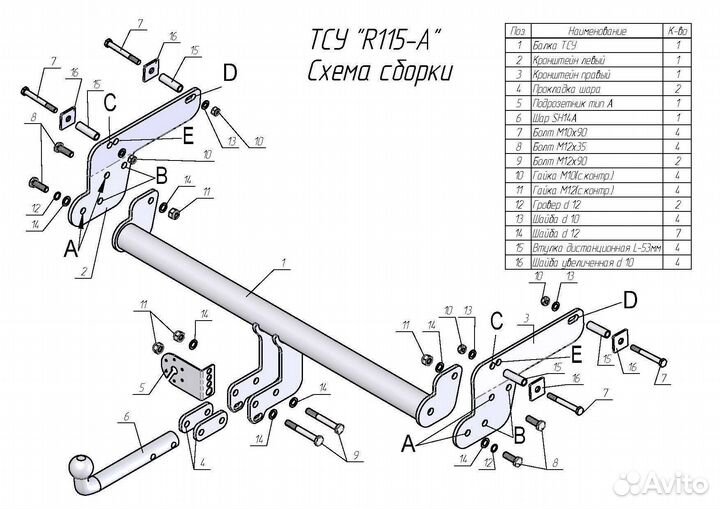 Фаркоп Renault Duster Сертификация