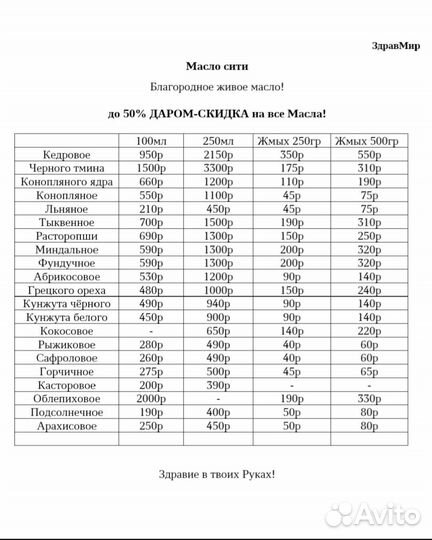 Жмых Чёрного тмина