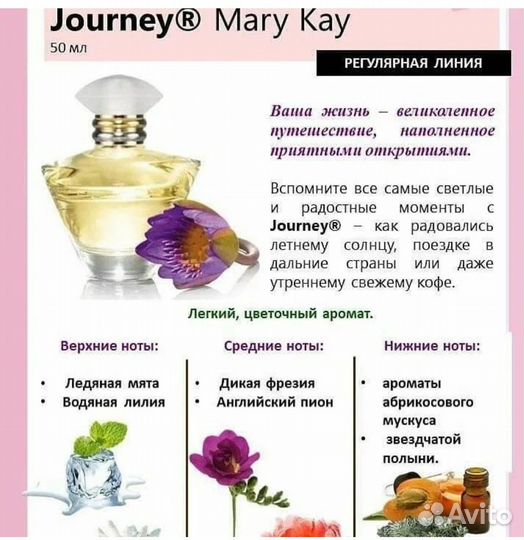 Mary Kay Новый Парфюм Джорни Journey Шлейф 09/24г