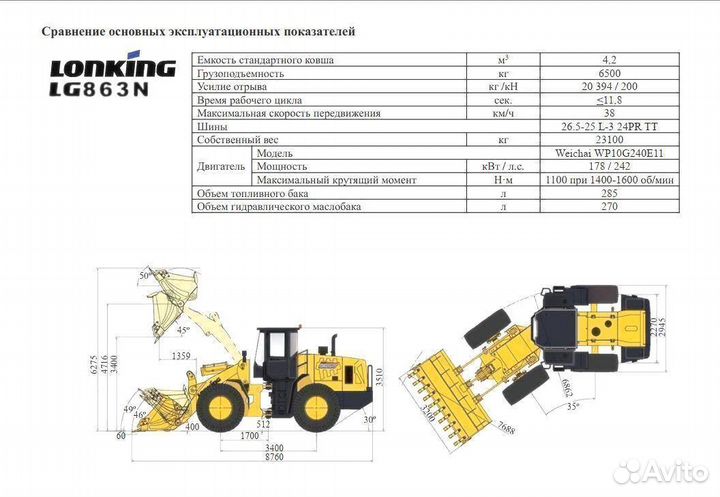 Фронтальный погрузчик Lonking LG863N, 2023