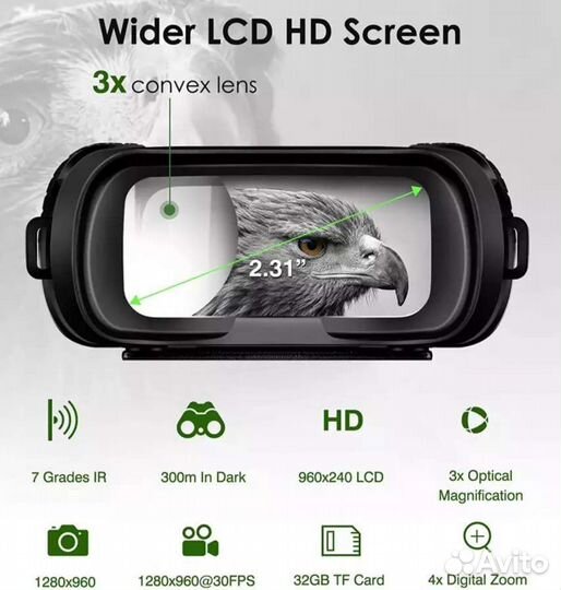 Прибор ночного видения