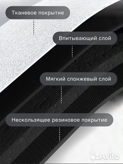 Коврик для ванной и туалета, придверный