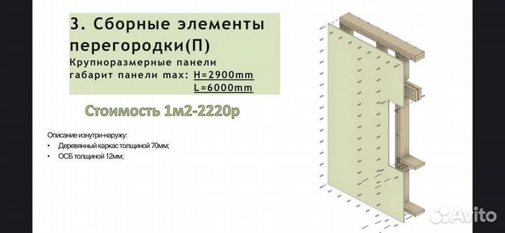 Домокомплекты для строителей, 1м2 от