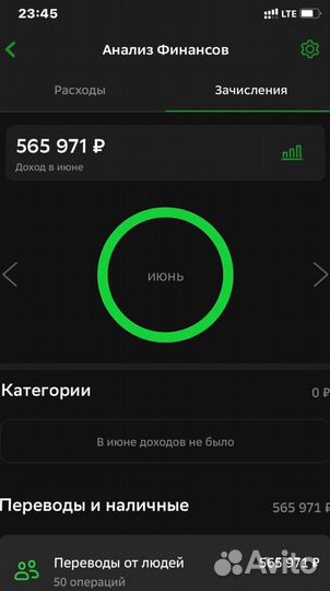 Обучение в телеграм. Доход 100 тысяч в месяц