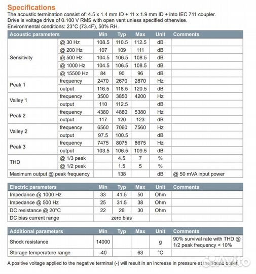 Арматурный излучатель sonion 2356 комплект 2шт