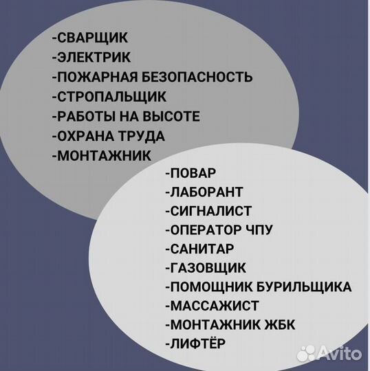 Удостоверения Обучение Свидетельство