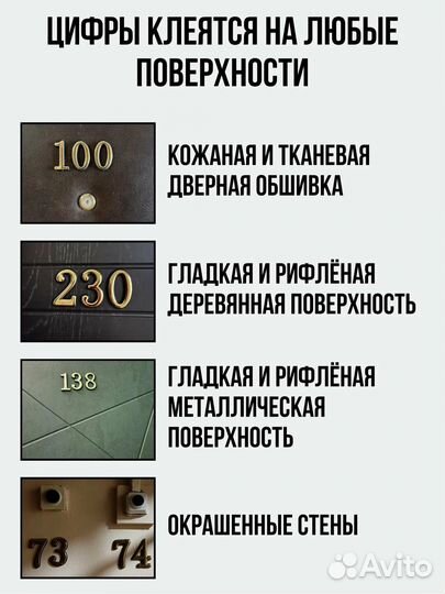Цифры на дверь