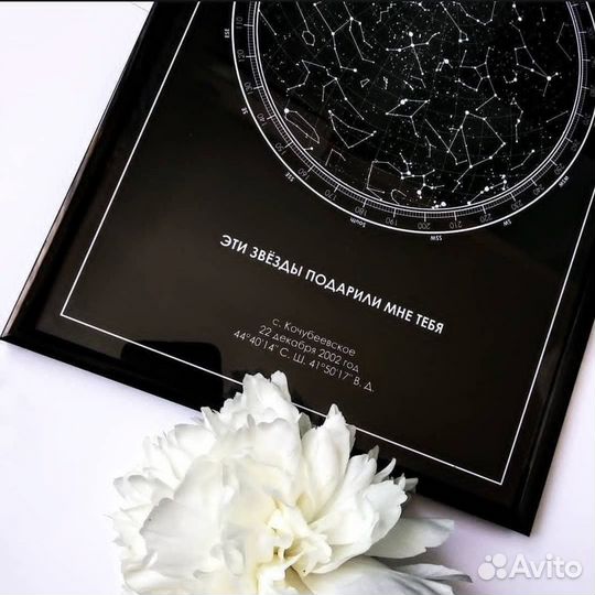 Карта звездного неба. Подарок на важную дату