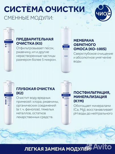 Комплект картриджей К5-К2-ко-100S-К7М