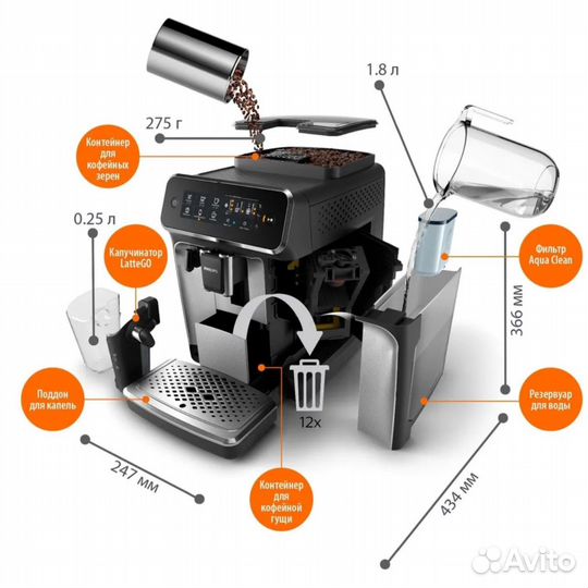 Автоматическая кофемашина Philips EP3246/70