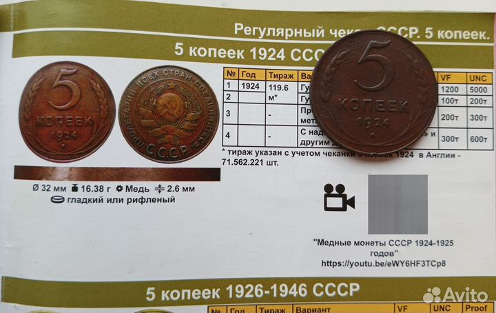 Годовой набор 1924 год