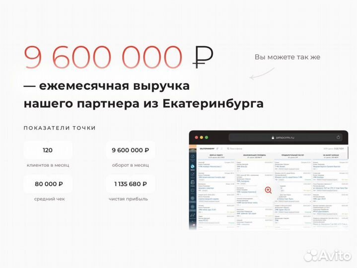 Прибыльный бизнес под ключ с доходом от 389.000