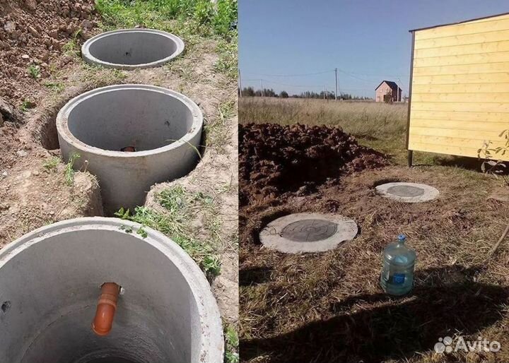 Колодцы под ключ из жби колец