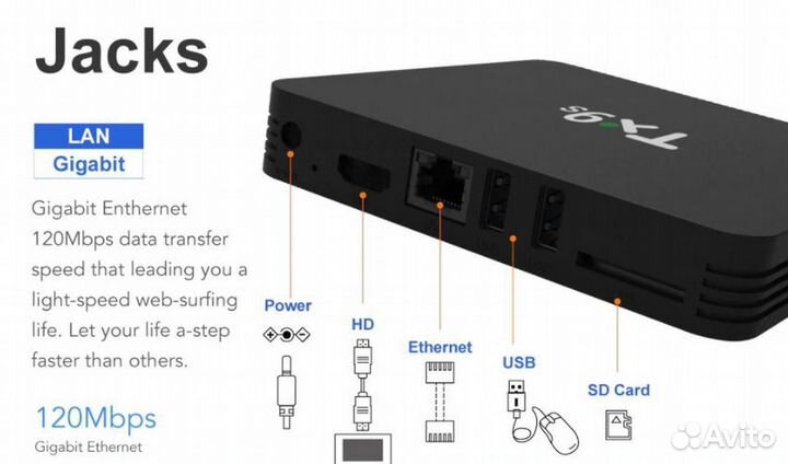 Приставка Tanix TX9S. Под ключ