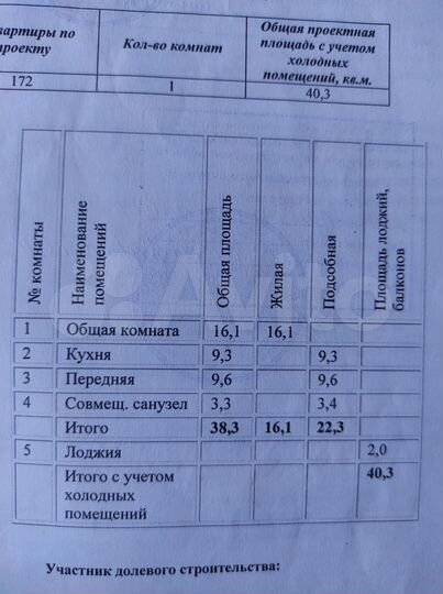 1-к. квартира, 40,3 м², 16/16 эт.