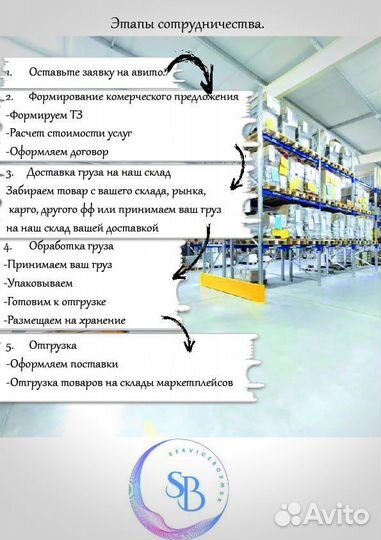 Фулфилмент fbo fbs москва мо fulfilments фф