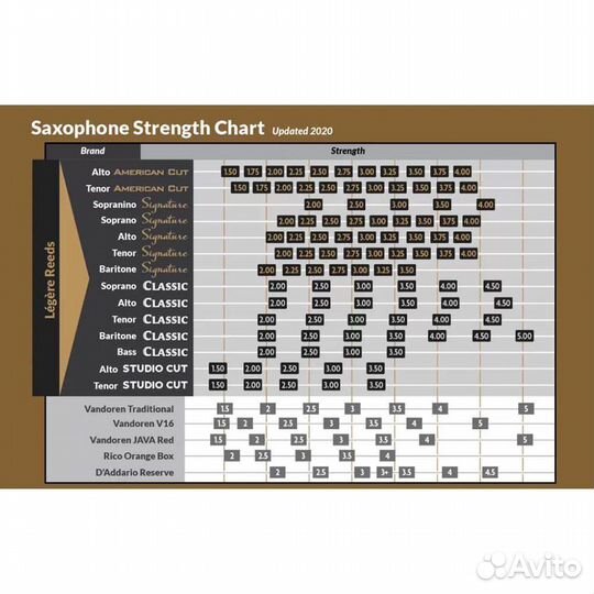 Трость для баритон саксофона Legere American Cut