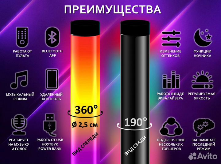 Торшер rgb угловой напольный, лампа rgb cветильник