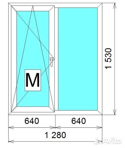 Окна пластиковые пвх новые Rehau