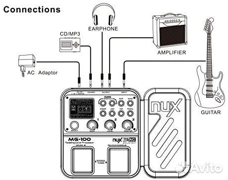 Процессор эффектов Nux MG-100