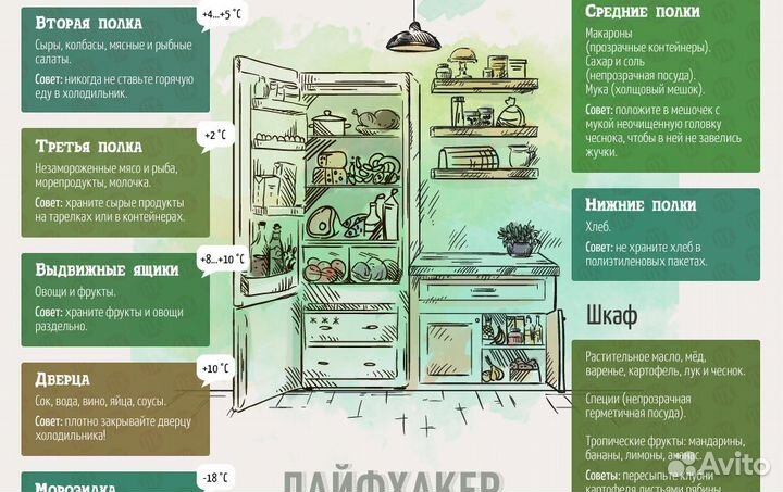 Панель ящика Indesit/Ariston/Stinol