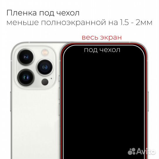 Гидрогелевая пленка Vivo T1