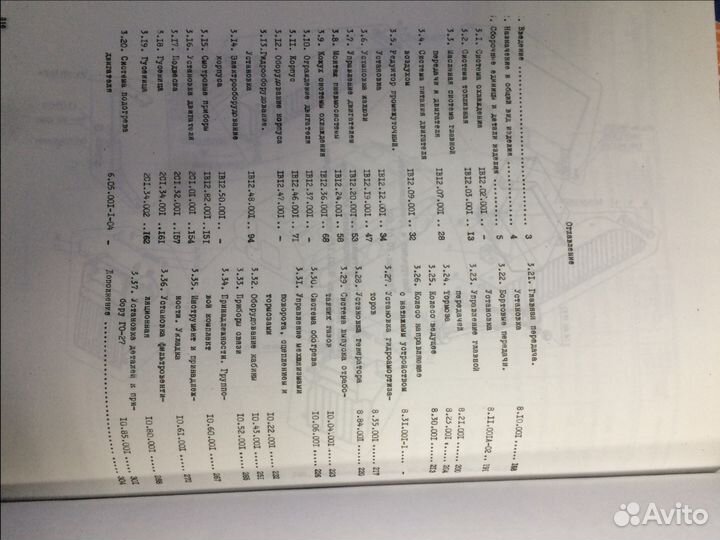 Мтлбу, каталог запасных частей