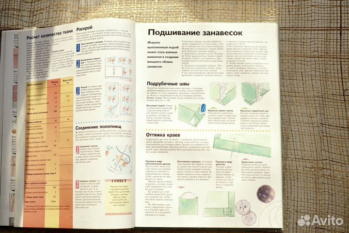 Плaниpoвка и оформление: Гаpдины, штоpы, жaлюзи