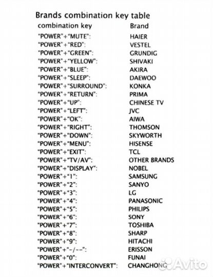 Пульт LR-707E (LCD/LED) (универс)