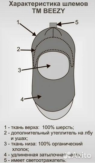 Шапка-шлем зимний 100%шерсть р.1