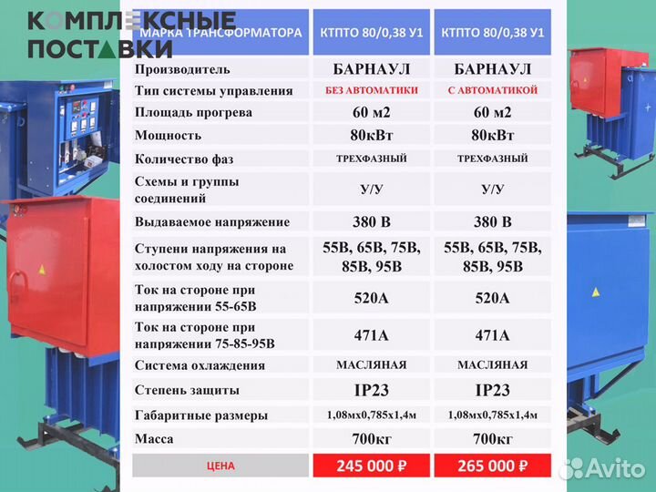 Трансформатор для прогрева бетона ктпто80