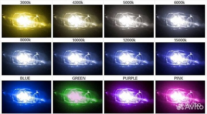 Комплект ксенона H11 5000K