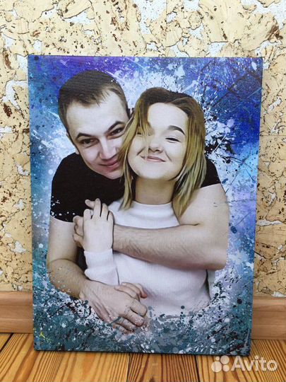 Услуги Дизайнера