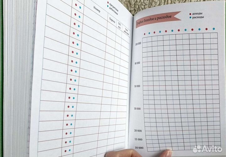 Умный блокнот. Мои доходы и расходы