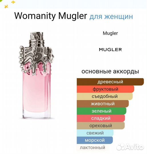 Духи на распив