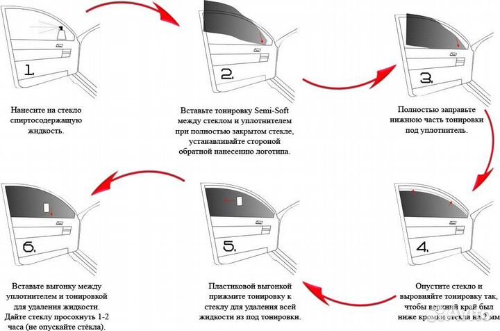 Съемная тонировка на передние стекла, в размер