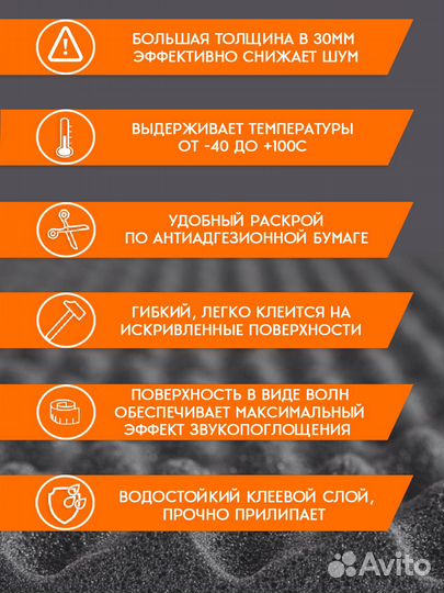 Шумоизоляция Шумофф Герметон А30 Волна