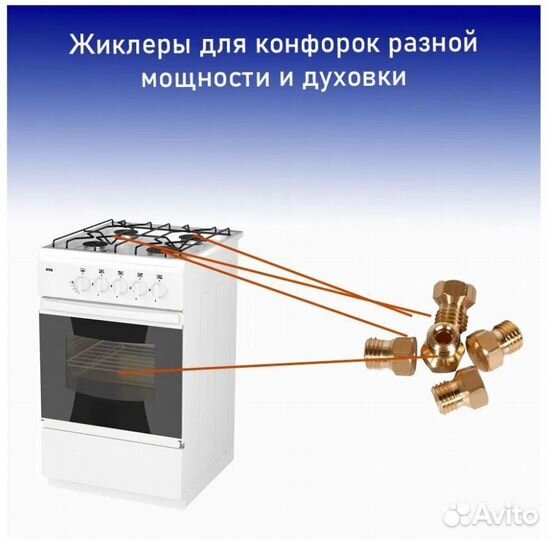 Жиклеры газовой плиты Gorenje для магистрального г