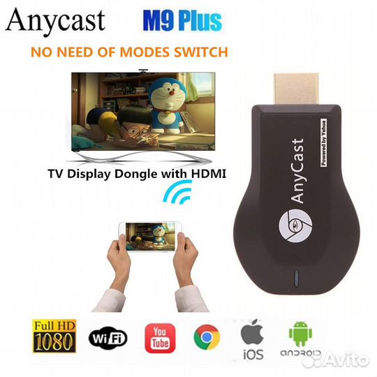 AnyCast