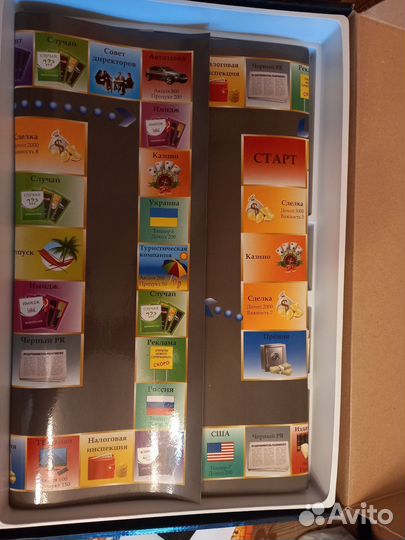 Настольная игра монополия