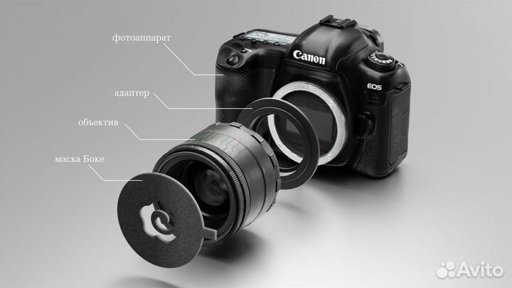 Набор масок боке для Гелиоса 44-2